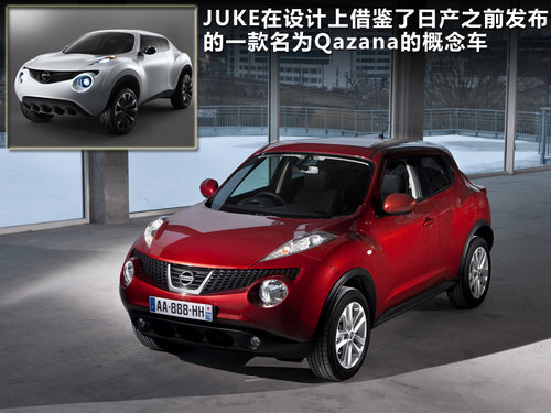 ծa(chn)(M)  ծa(chn)Juke 1.6 MT