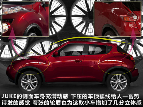 ծa(chn)(M)  ծa(chn)Juke 1.6 MT