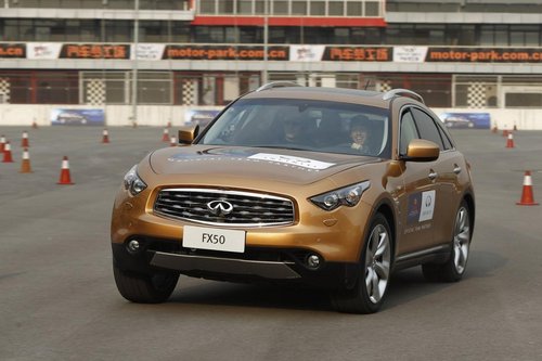 Ӣ؄eFX܇(ch) m˸܇(ch)չ