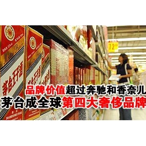 é�_��ȫ����Ĵ�ֵ�X�ݳ�Ʒ��