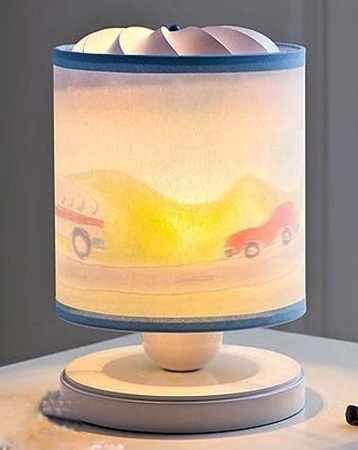 c(din)(chung) 7DIYͿfbc(din)С