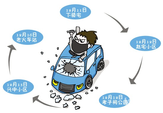 100������܇�������������ɵ���_MLSEE.COM