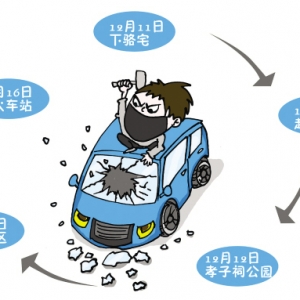 һ�ٶ�����܇�������������ɵ���