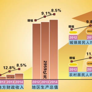 ��ĸ�֮������Єӡ���ץҪ��������