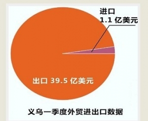 �羳��������x�����Q(m��o)����h�t