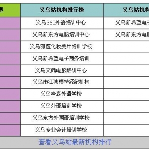 2014��3���x��վ������Ӗ(x��n)�ИI(y��)�y(t��ng)Ӌ(j��)