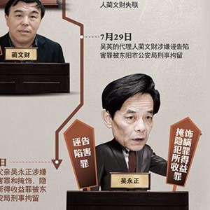 ��Ӣ�o�����L���Vֱ���C��(j��) �|ꖹ������_�涨��