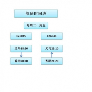 �x������ۺ������(w��)ָ��