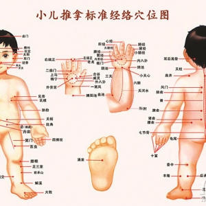 ͥСѨλÌ(sh)ýfҊR