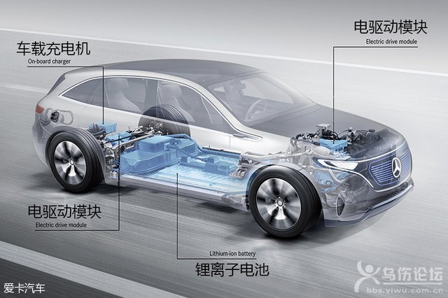 �������YGeneration EQ