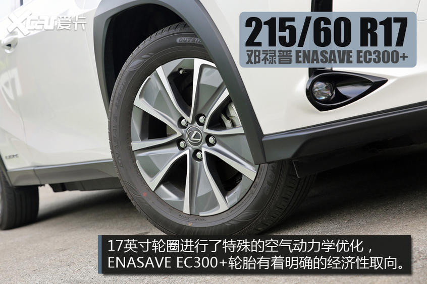 試駕雷克薩斯UX 300e 試駕雷克薩斯UX 300e