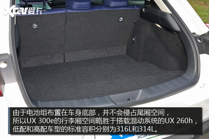 試駕雷克薩斯UX 300e 試駕雷克薩斯UX 300e