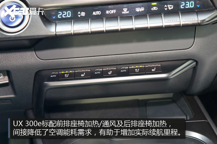 試駕雷克薩斯UX 300e 試駕雷克薩斯UX 300e