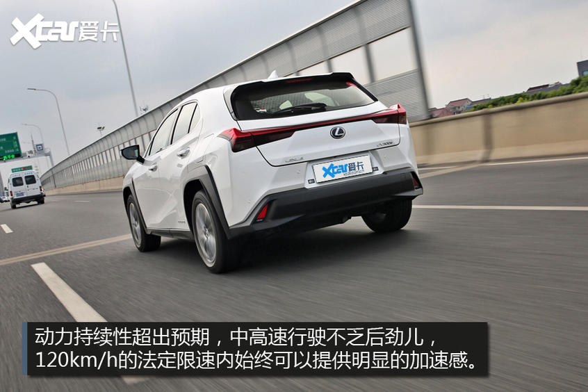 試駕雷克薩斯UX 300e 試駕雷克薩斯UX 300e
