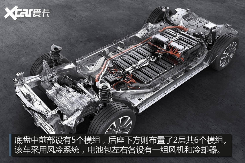 試駕雷克薩斯UX 300e 試駕雷克薩斯UX 300e