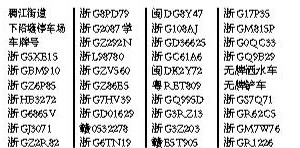 �ش��L��ͣ�şo��܇�v܇�������I(l��ng)ȡ܇�v�Ĺ���