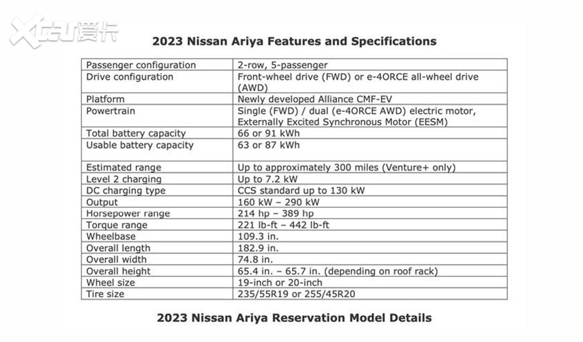 2023ծa(chn)Ariyaʽl(f)