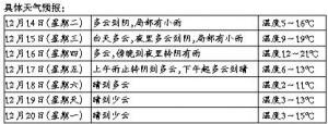 (qing)՚(li)u ^