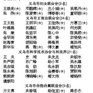 �Ї��������΅f(xi��)�̕��h��ʮ�Č��x����ί�T��ί�T����