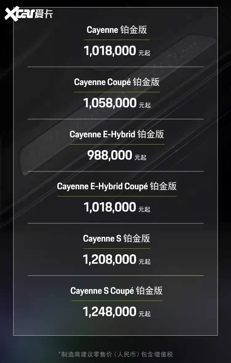 r(sh)CayenneK