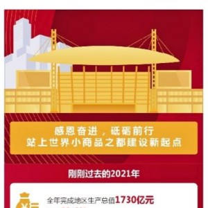 һ�D�����x������������(b��o)��