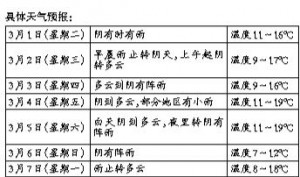 �x������2��26���봺 �����������g ���׃���l��