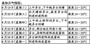 �x�������������g ����𲽻���  �����R����Ұ�����x������̤��������С��