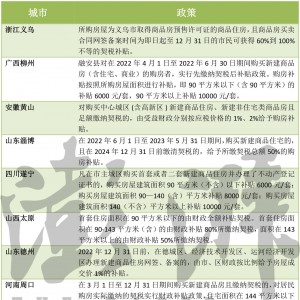 �����x���ڃ�(n��i)�������ؔ(c��i)���a(b��)�N������� ����a(b��)�N����2%