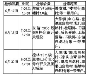 �x������O(sh��)��z���A(y��)��