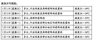 ����l�l �ߜؕ�Ъ  ���ڳ��TС�ď�(qi��ng)�������ͻ�u