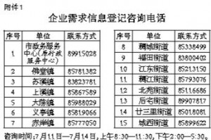 ����(w��n)�M(j��n)���|(zh��)���F(xi��n)�������k�����(d��ng)��ʾ