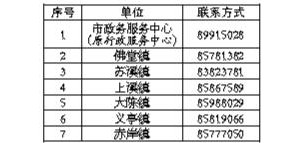 ����(w��n)�M���|(zh��)���F(xi��n)�������k����ӹ�ʾ