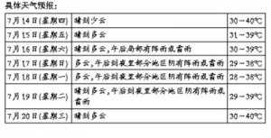 �A(y��)�������ߜ،����m(x��)������