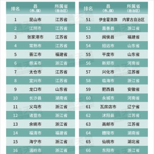 2022ِ�ϰُ�(qi��ng)�h������x���ڎ����|ꖡ���������......