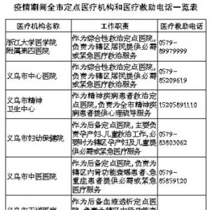 �x���й����������g ���c(di��n)�t(y��)���C(j��)��(g��u)���t(y��)�������Ԓ