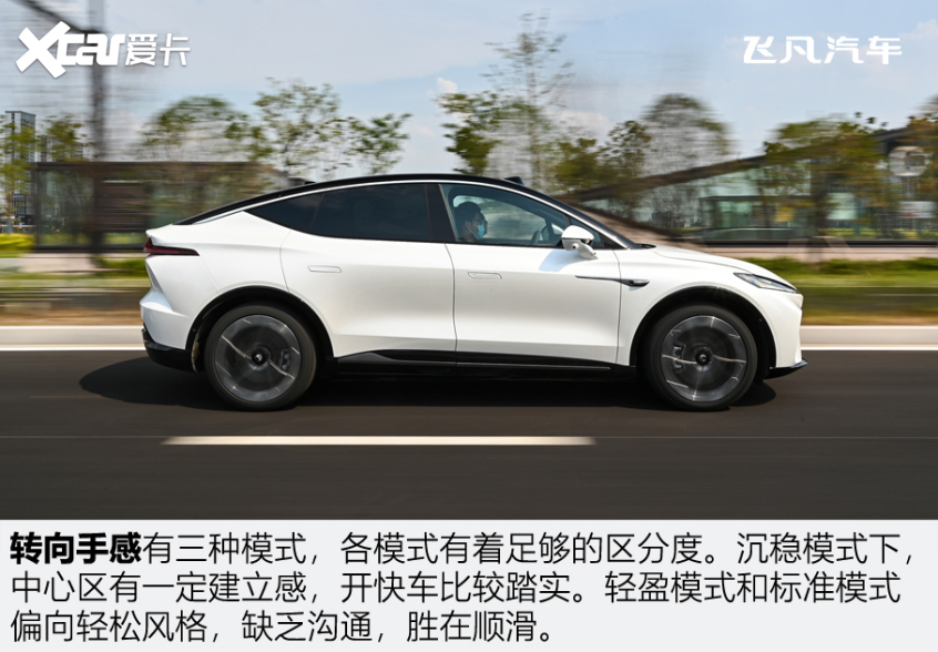 飛凡R7 飛凡R7