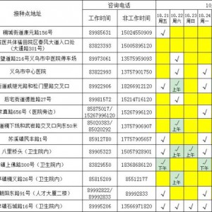 ��10��21��-10��31�ա��¹�����ӷN��œ�c(di��n)�_(k��i)�ŕr(sh��)�g����