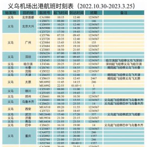 �����x���C����(zh��)�ж���������Ӌ��