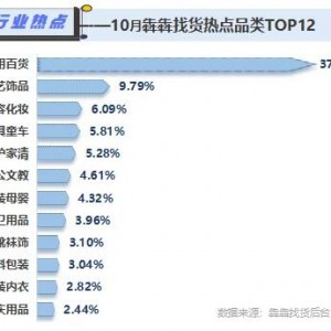 �x���Ј��L�����������Щ��Ʒ���ܚgӭ