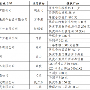 �㽭��(y��u)�|(zh��)�֮a(ch��n)Ʒ����Ʒ�ơ���ɽ�䡱���x���l(f��)�� ����ʮ����I(y��)18��(g��)�a(ch��n)Ʒ�@�ڙ�(qu��n)