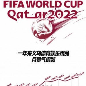 �x��ռ�����籭ȫ���Ј���70%����ô������