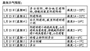 2023���׈�(ch��ng)������(l��i)�u  ��ĩ������ů�����D(zhu��n)