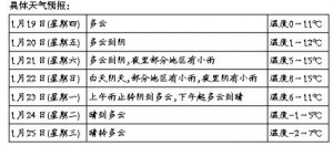 ����(ji��)���ڡ���͸���� ���������� ����������