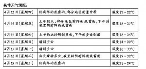 ���������¡����r�ꡱ ɳ�mӰ푌��p�p