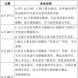 x2023ꡰD(zhun)WУ
