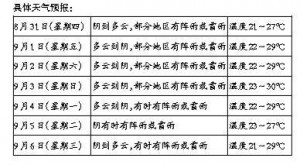 �_�L(f��ng)��������·�������^�󲻴_����  9���ڛ�ˬ���_��