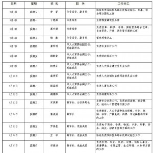 �P(gu��n)��2023��9�·��x�����I(l��ng)��(d��o)���L���ŵĹ���