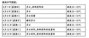 �_(t��i)�L(f��ng)���x������(du��)��ʡ�����o(w��)Ӱ�  ���ա���¶������ҹ�ز����