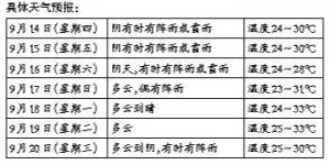 ��՚��ѡ��l(f��)؛�� ��ˮ�������