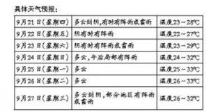 ������m(x��)��� ����������  ����՚⌢���� �̕r���p����